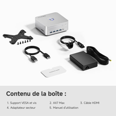 AX7 Max AI Mini PC | AMD Ryzen™ AI 7 Pro 450